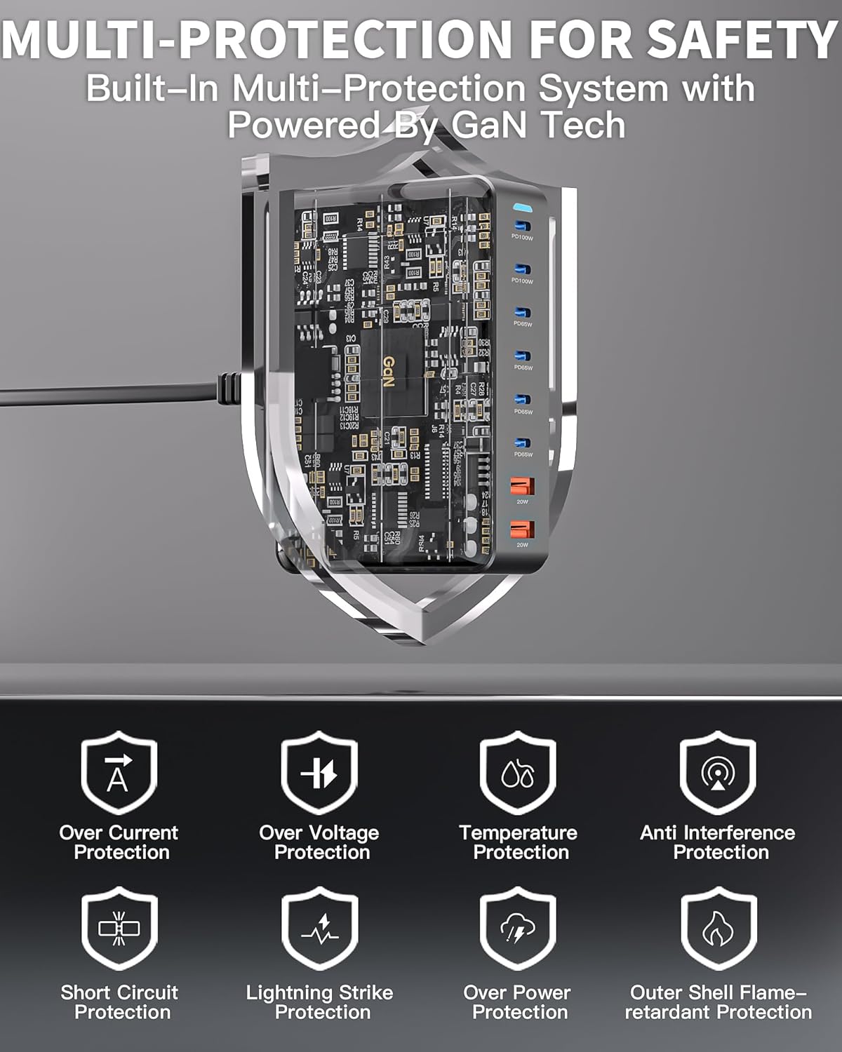 Bloque de cargador USB C de 500 W, estación de carga GaN3, bloque d...