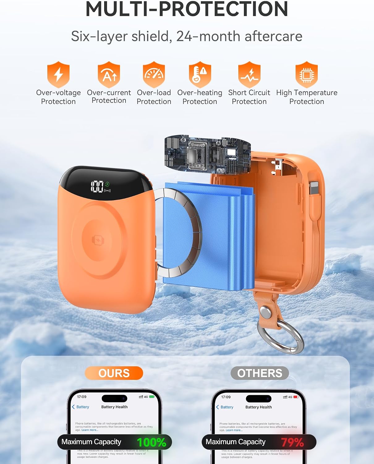 Cargador portátil, 10000mAh 22.5W banco de energía de carga rápida...