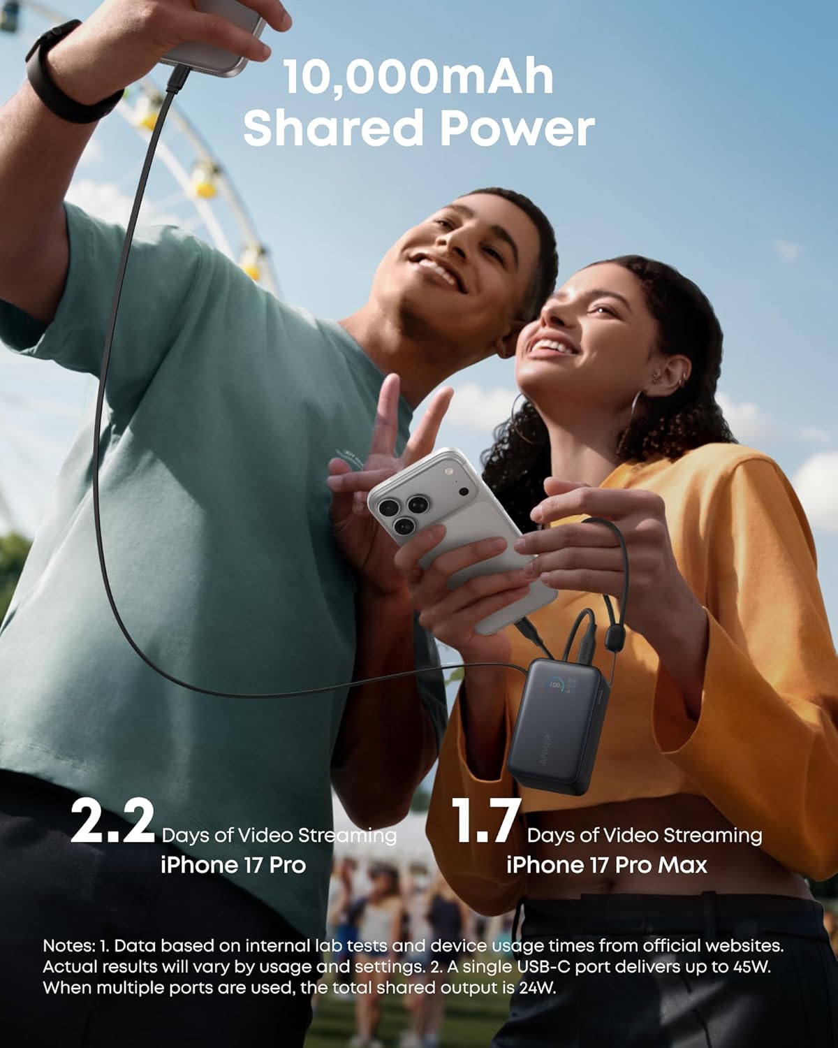 Anker Cargador portátil nano, 45 W 10000 mAh con cable retráctil de...