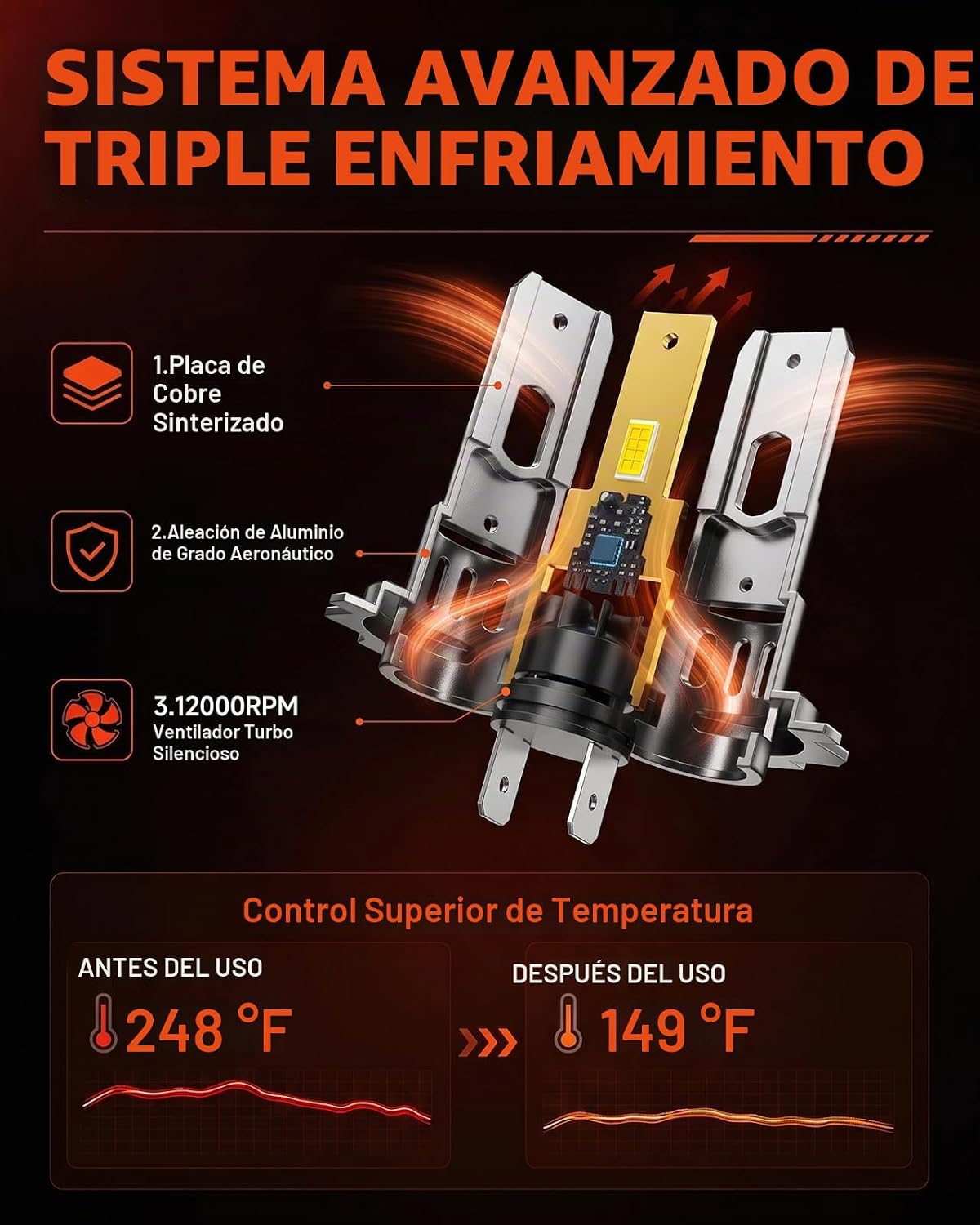 SEALIGHT - H7 Focos antiniebla para uso todoterreno o focos antinie...