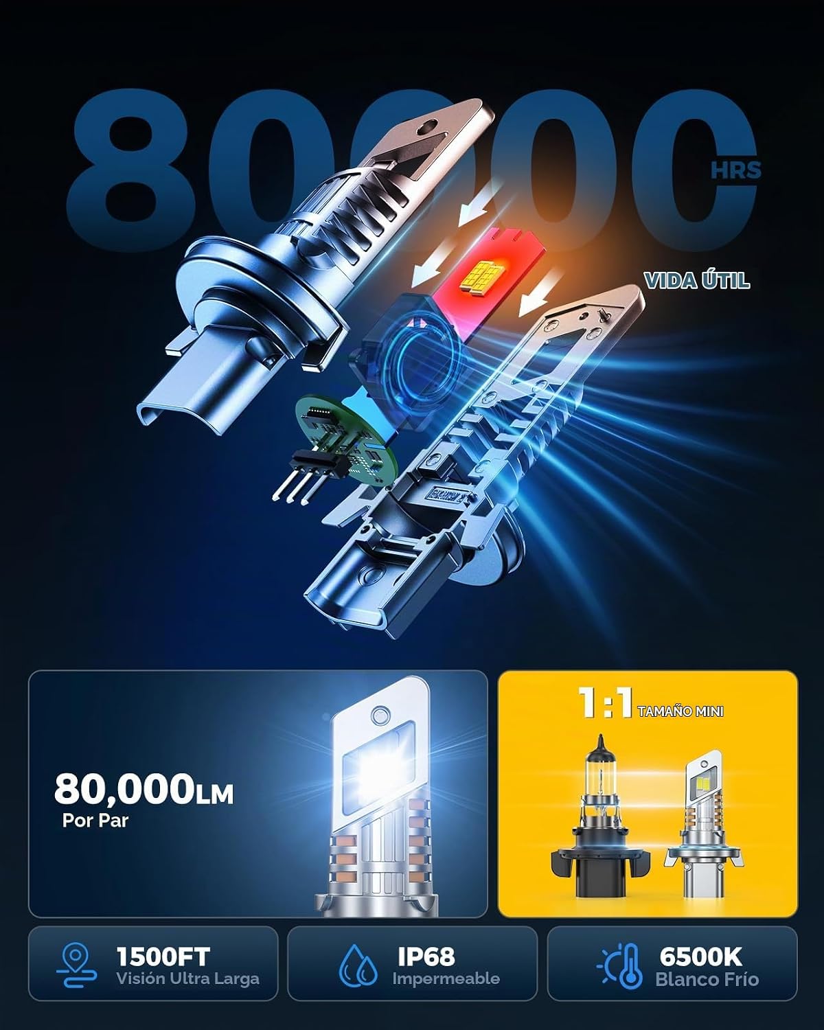 Marsauto Bombillas LED H13 de nueva generación 2026, 80,000 lm extr...