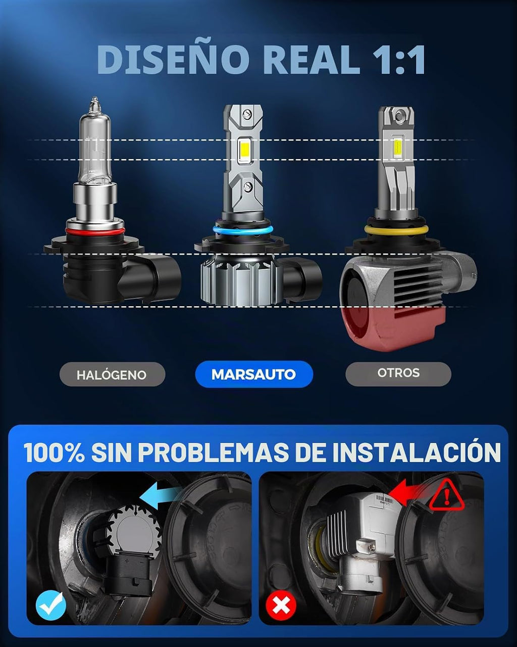 Marsauto Bombilla 9005, salida de brillo de 48000 lúmenes, 6000 K,...