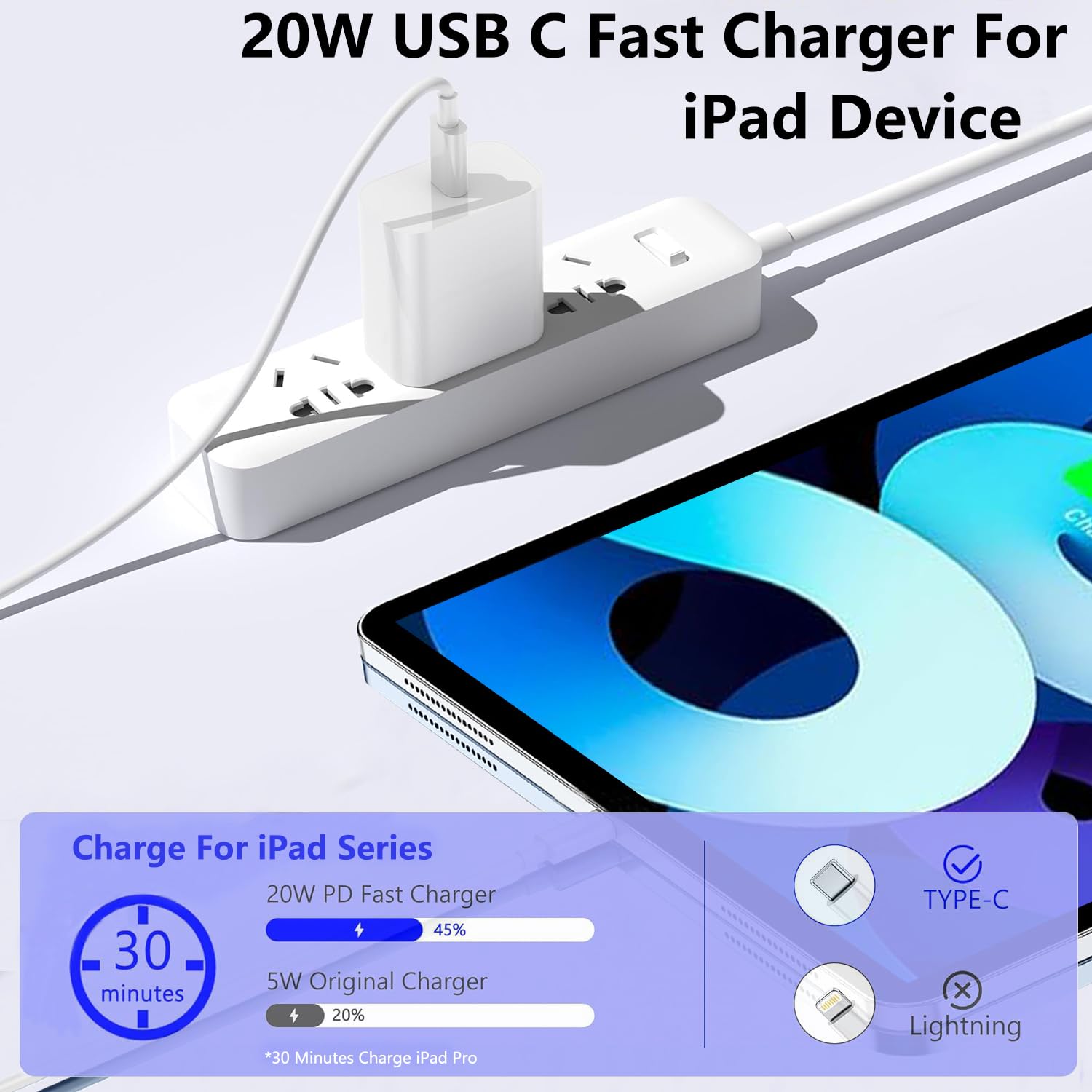 Paquete de 2 cargadores rápidos USB C para iPad Pro 13 (M4)\/iPad P...