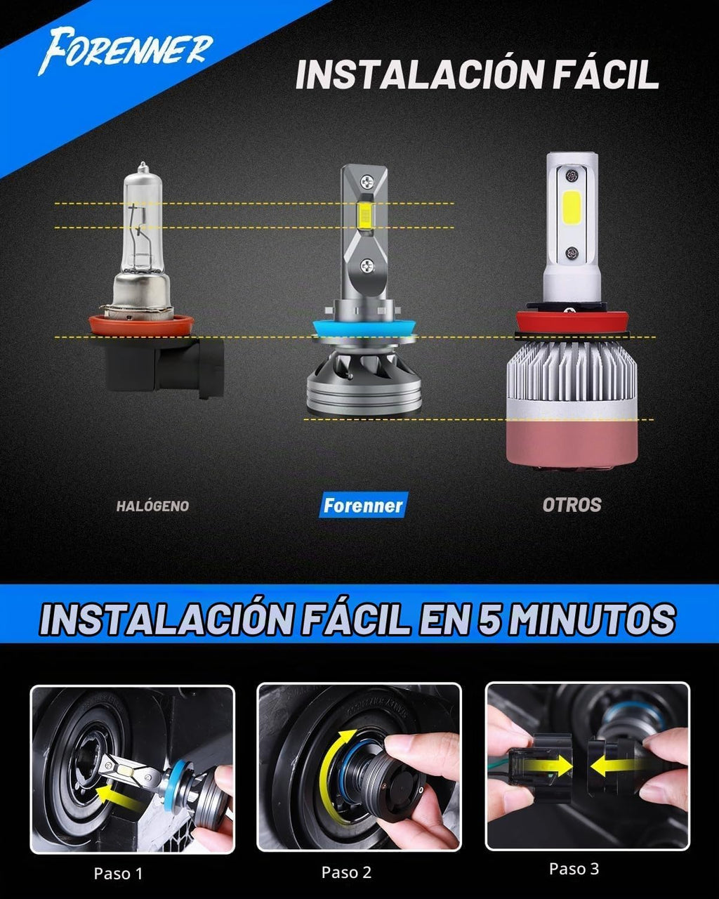 9005\/HB3 H11\/H9\/H8 Combo de bombillas 130000LM ultra brillantes...