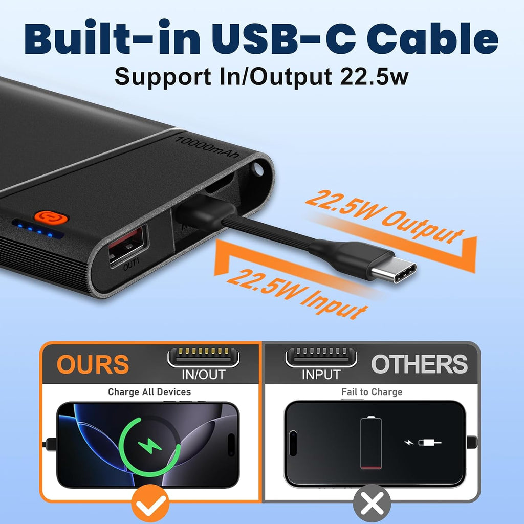 Aaoyun Cargador portátil Power Bank, 10000mAh 22.5W PD carga rápida...