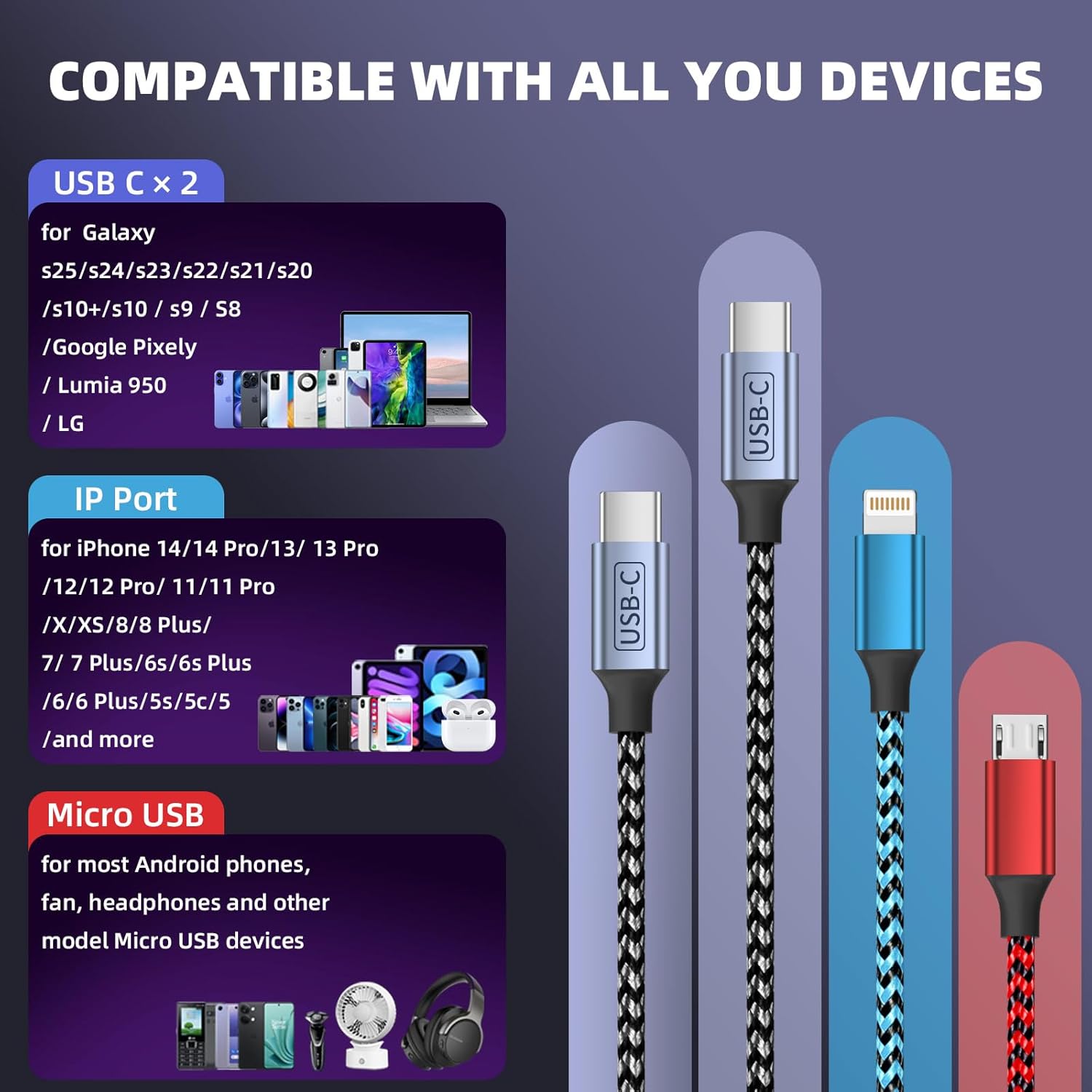 Cable de carga múltiple USB de doble tipo C, cables de carga 4 en 1...