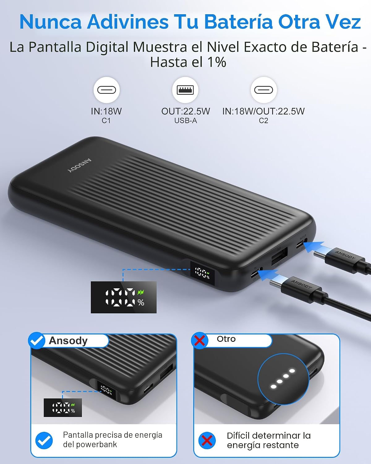 Ansody Paquete de 2 cargadores portátiles, 10,000 mAh, 22,5 W, USB...