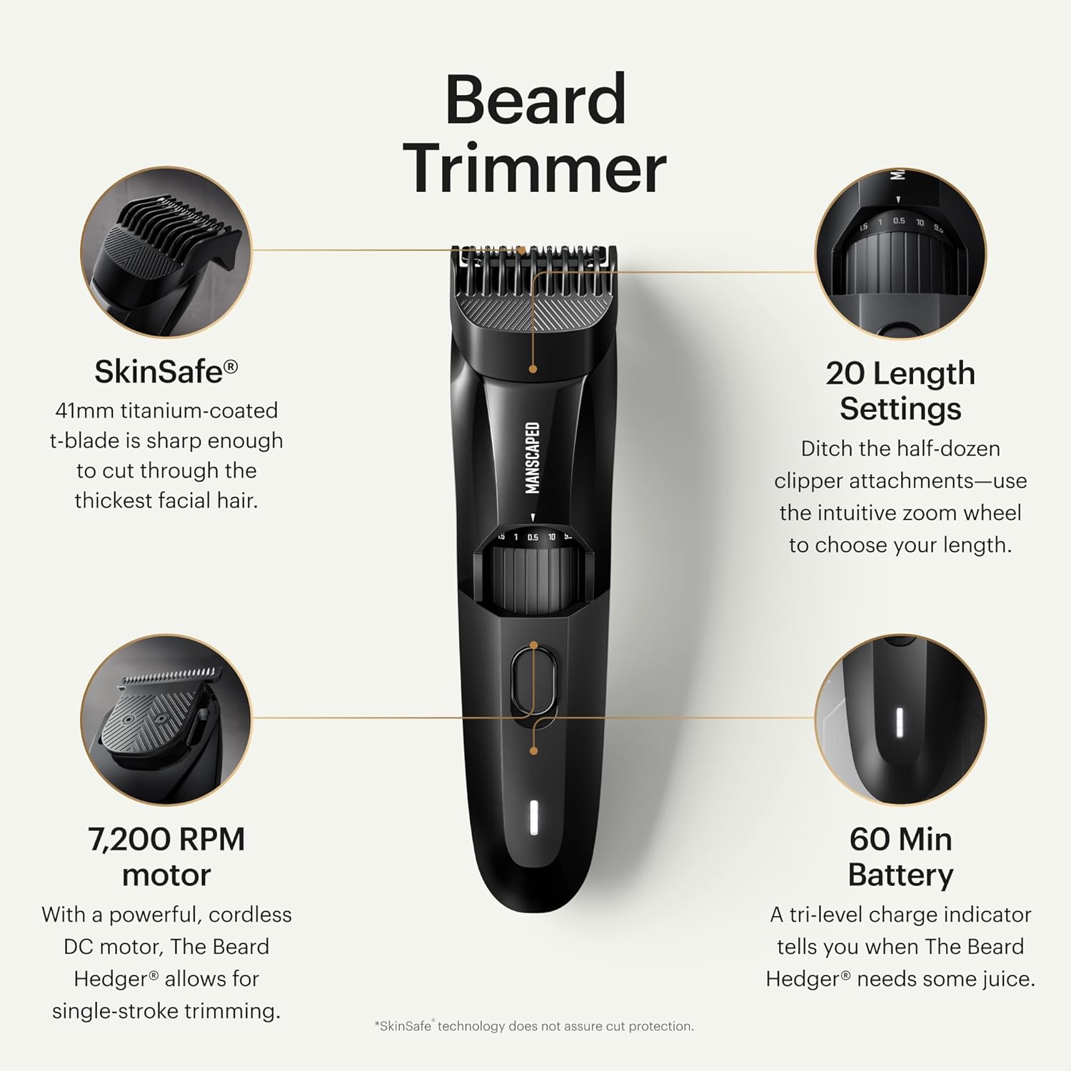 MANSCAPED The Beard Hedger - Cortadora de barba para hombre, rueda...