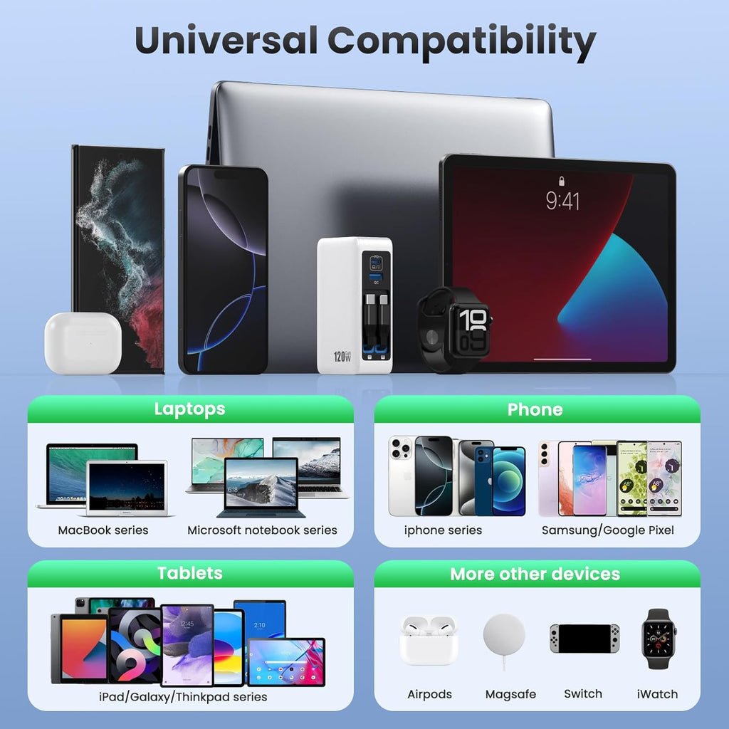 Bloque de Cargador USB C 120W con 2 Cables Retráctiles Integrados,...
