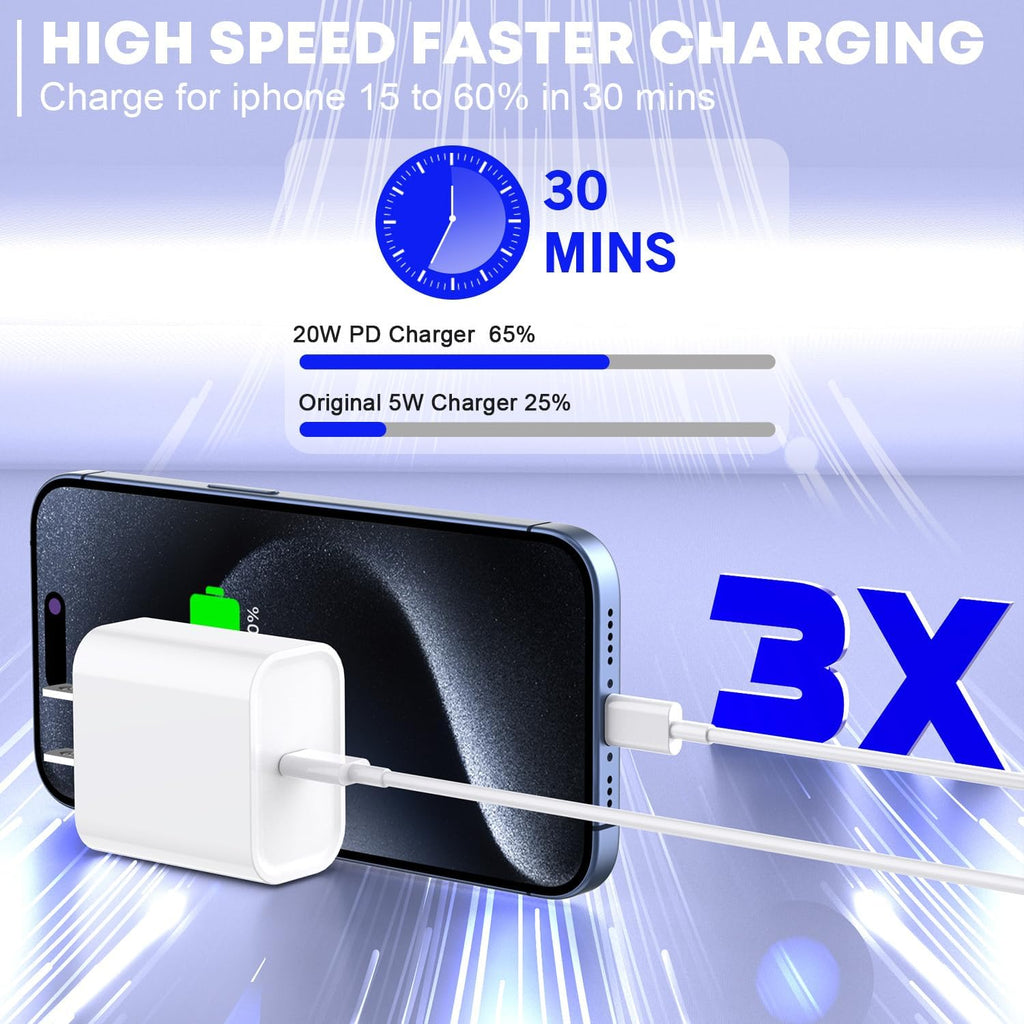 Cargador rápido para iPhone 17\/16\/15, carga rápida extra larga de...
