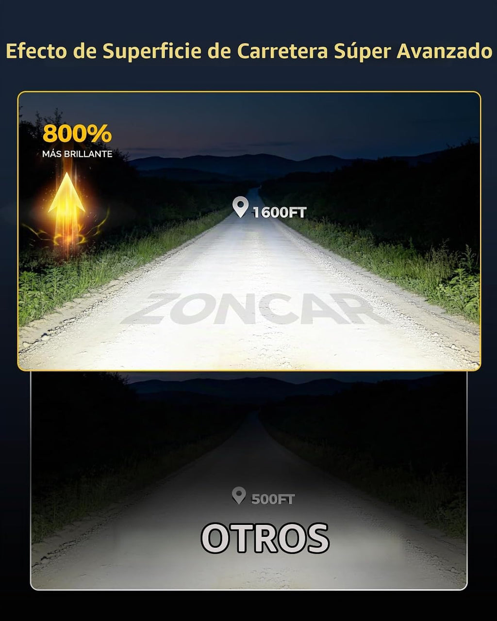 ZonCar Bombillas 9005, 8 luces ultra brillantes HB3 9005, bombillas...