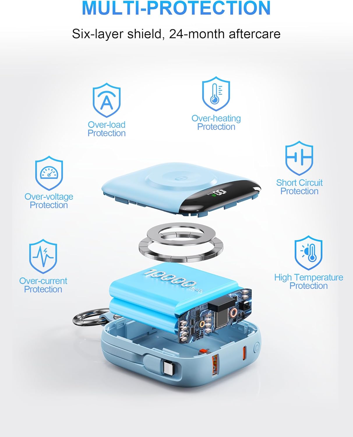 citicr Cargador portátil, 10,000 mAh, 22,5 W, cargador de batería d...
