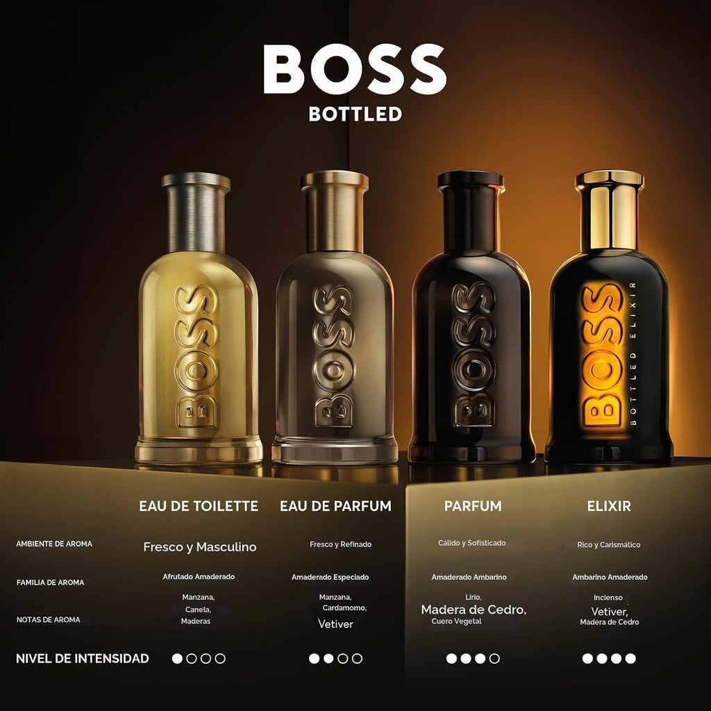 Hugo Boss Bottled Parfum \u2013 Woody Ambery Colonia para hombres \...