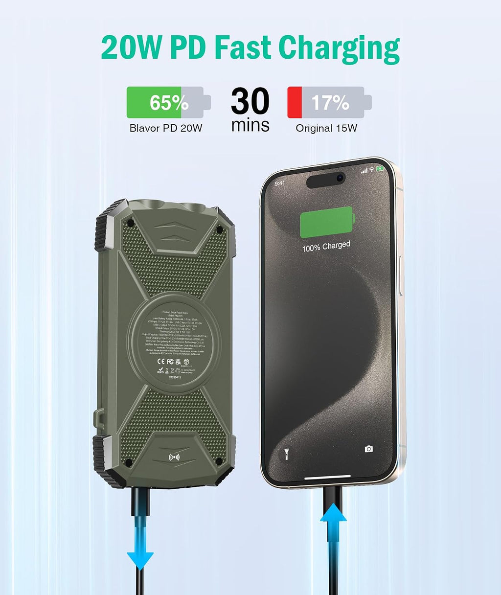 BLAVOR Banco de energía solar de 10,000 mAh, cargador inalámbrico p...