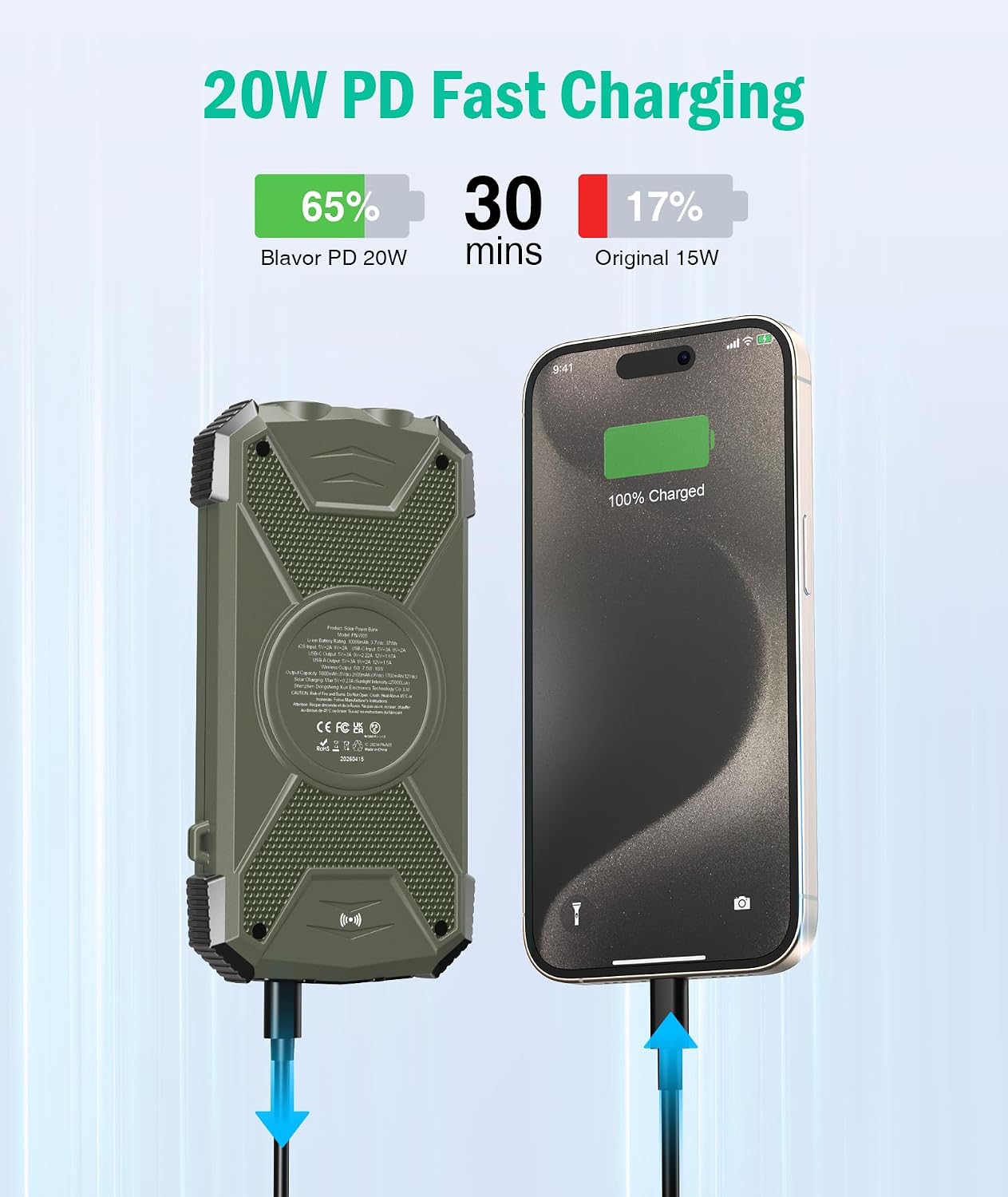 BLAVOR Banco de energía solar de 10,000 mAh, cargador inalámbrico p...