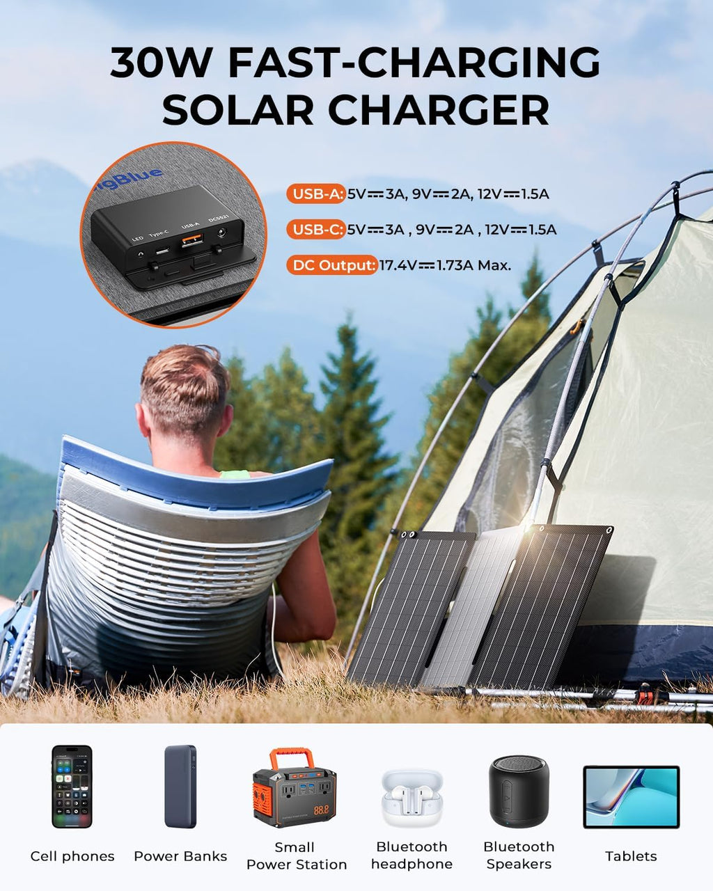 BigBlue Cargador de panel solar de 30W con puertos USB-A, USB-C y D...