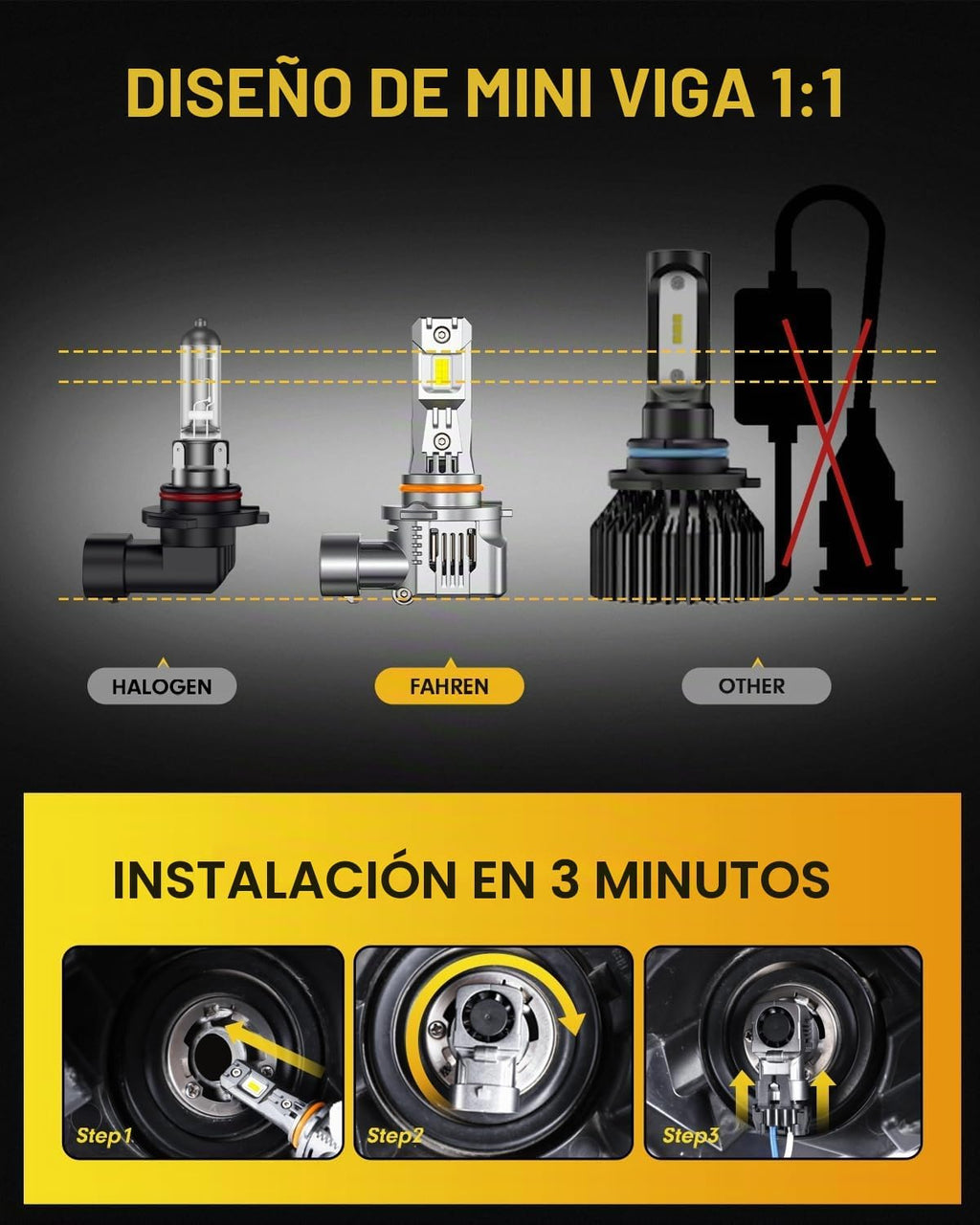 Termitor Bombillas 9005\/hb3, 150,000LM ultra brillantes | Bombilla...