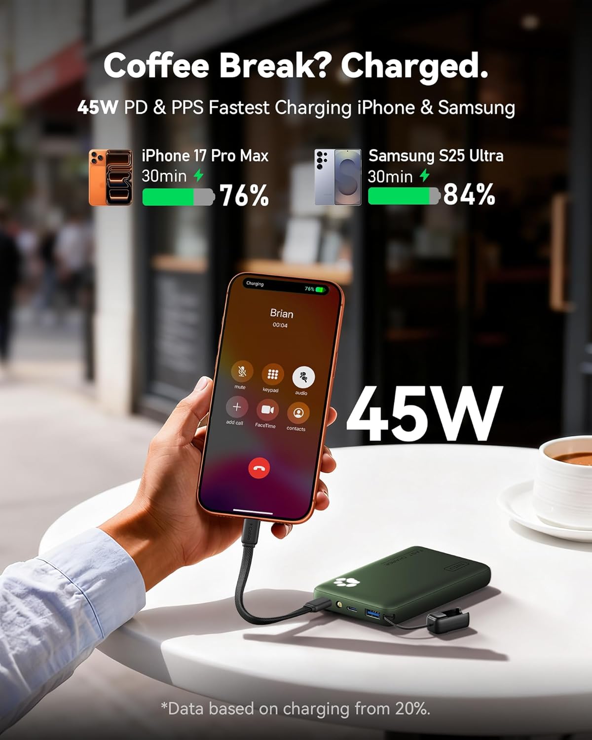 INIU Cargador portátil, Banco de energía ultra delgado de 10000mAh...