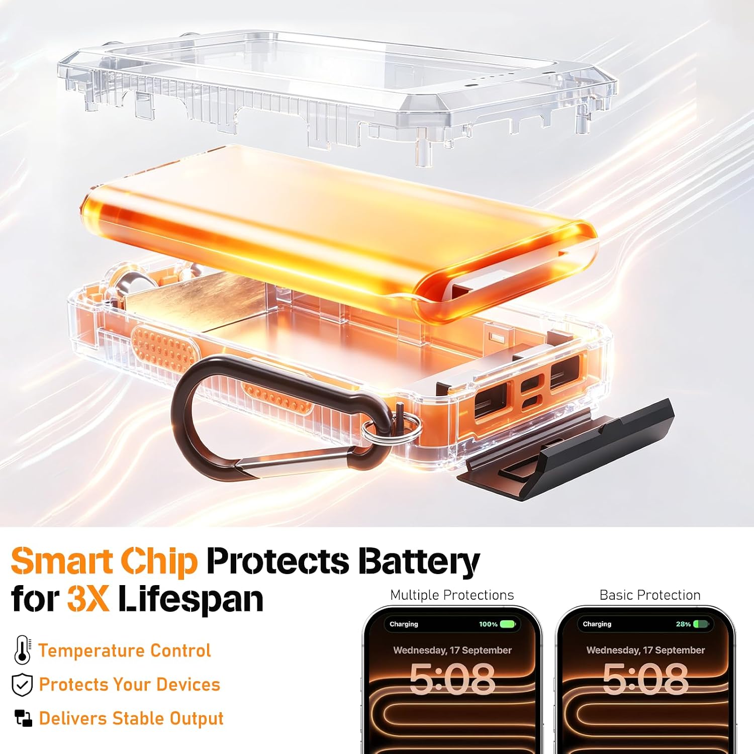 Banco de energía solar 38800mAh cargador portátil para teléfono con...