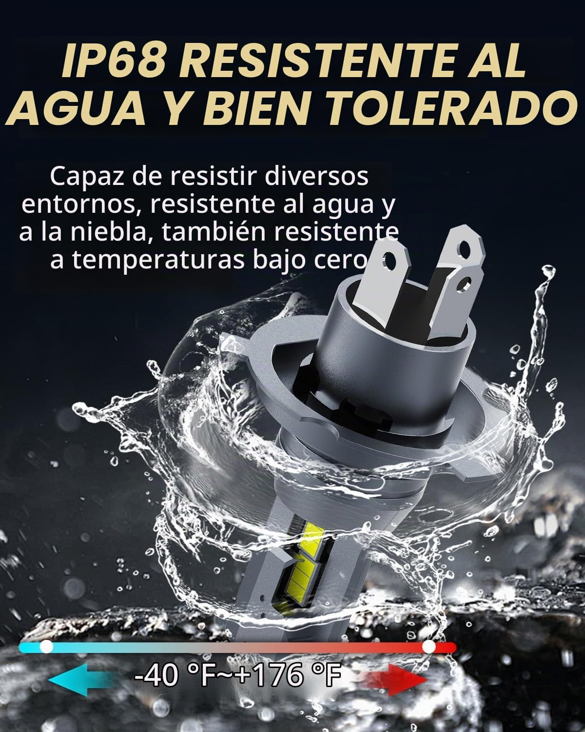 TechWizHub H4\/9003 Bombillas antiniebla, 24000 lm 600% súper brill...