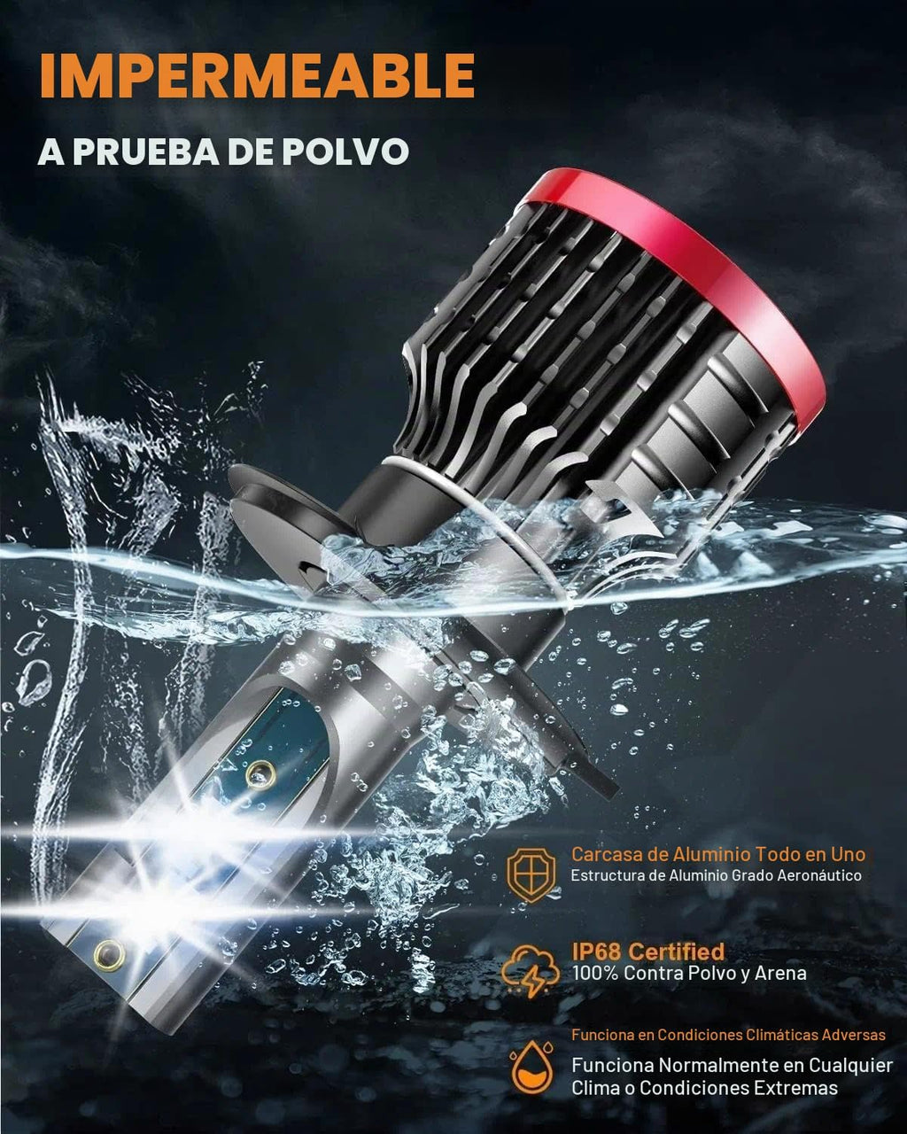 FITMOTORS Bombilla H4\/9003, 16000LM súper brillante, Plug and Play...