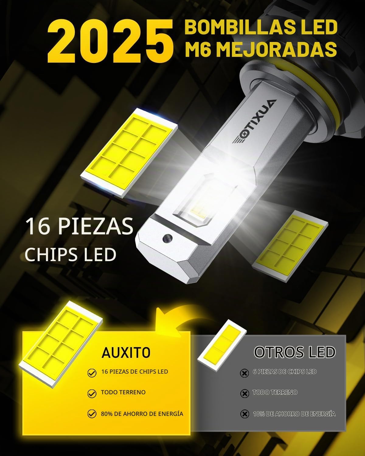 AUXITO Bombilla LED H11 9005, 900% ultra brillante, luz de 6500 K 6...