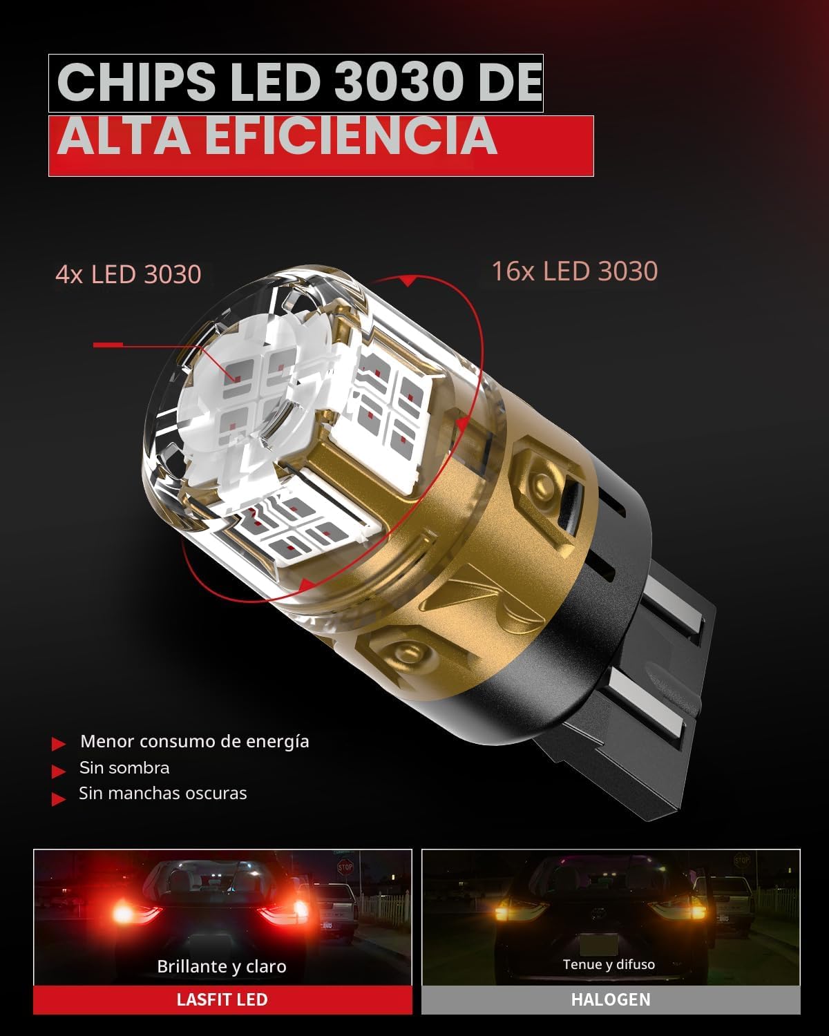 LASFIT 7444 7443 Bombilla LED de freno roja, 1600LM súper brillante...