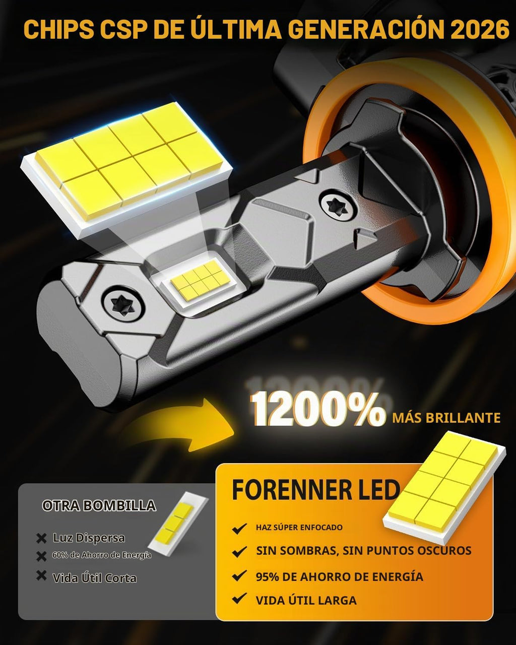 FORENNER NewGen 2026 - Juego de bombillas H11\/H9\/H8 9005\/HB3, 14...