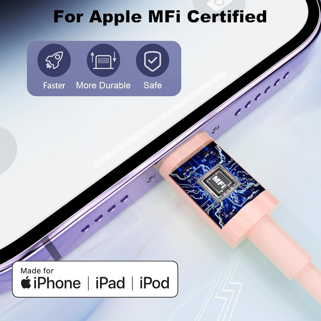 GREPHONE Cargador para iPhone de carga rápida, cargador de pared US...