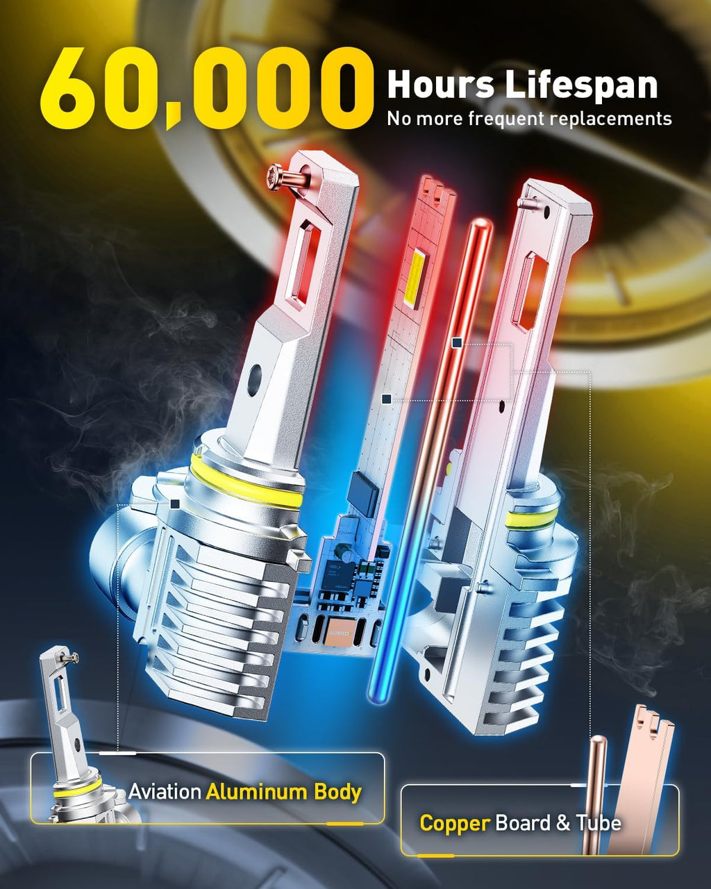 AUXITO 9005\/9006 Bombilla LED HB3\/HB4, 180.000LM Blanco más brill...