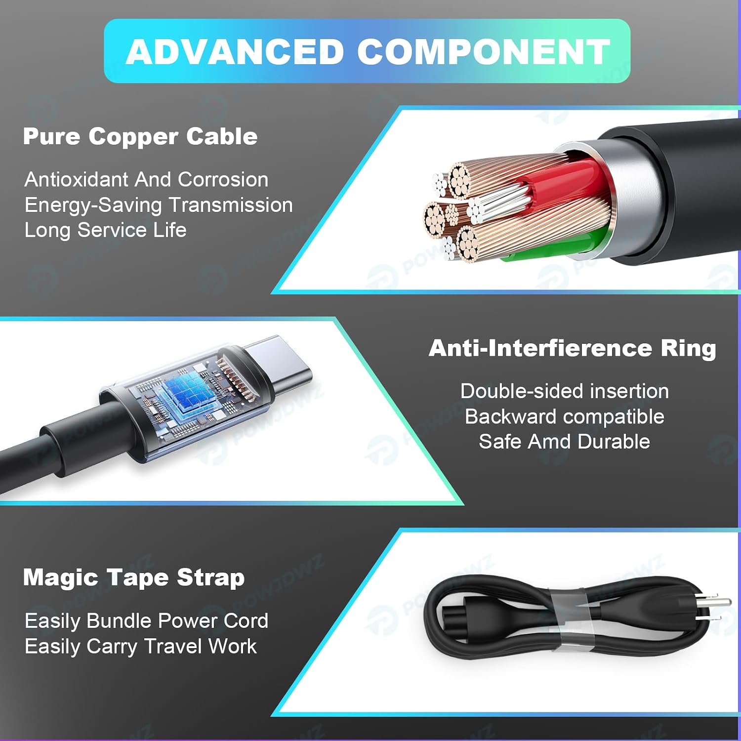 Cargador USB tipo C de 130 W compatible con Dell XPS 15 17 9500 951...