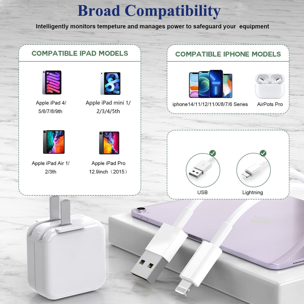 Paquete de 2 cargadores para iPad, cable de carga rápida de 10 pies...
