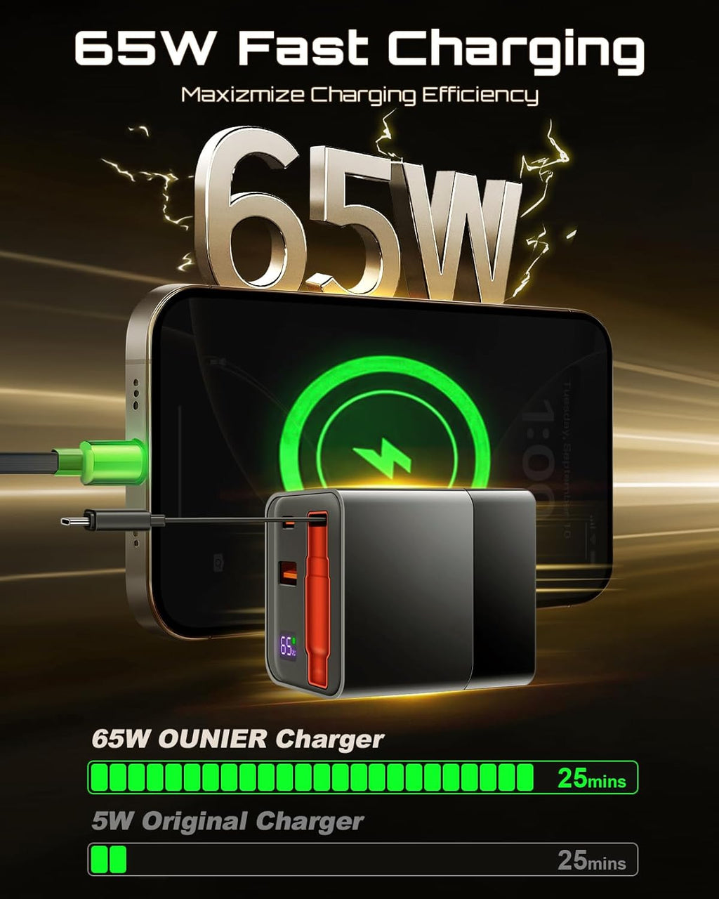 Bloque de cargador USB C retráctil de 65 W, cargador de pared PD PP...