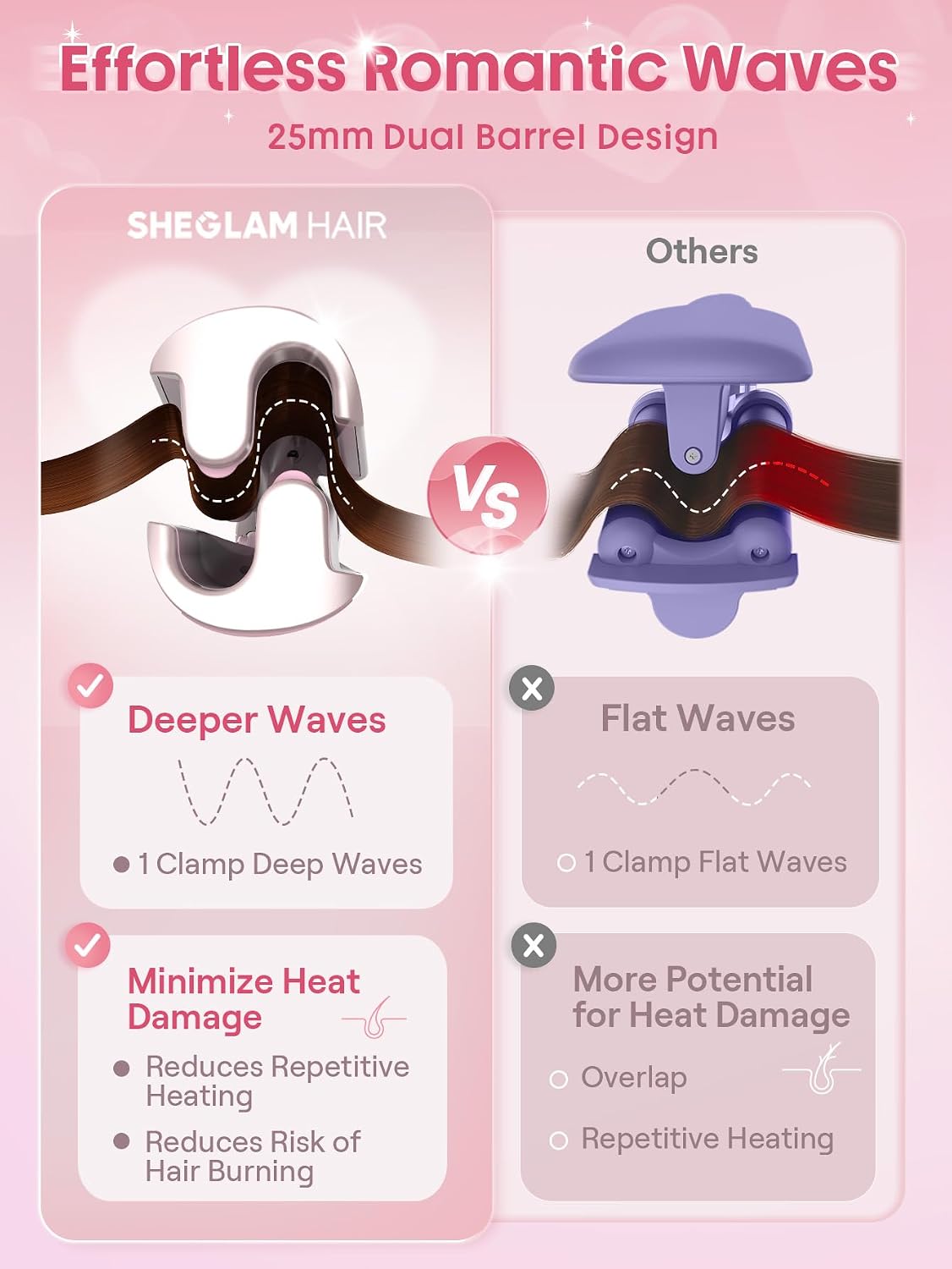SHEGLAM Ondulador de pelo rosa de 1 pulgada para mujer, herramienta...