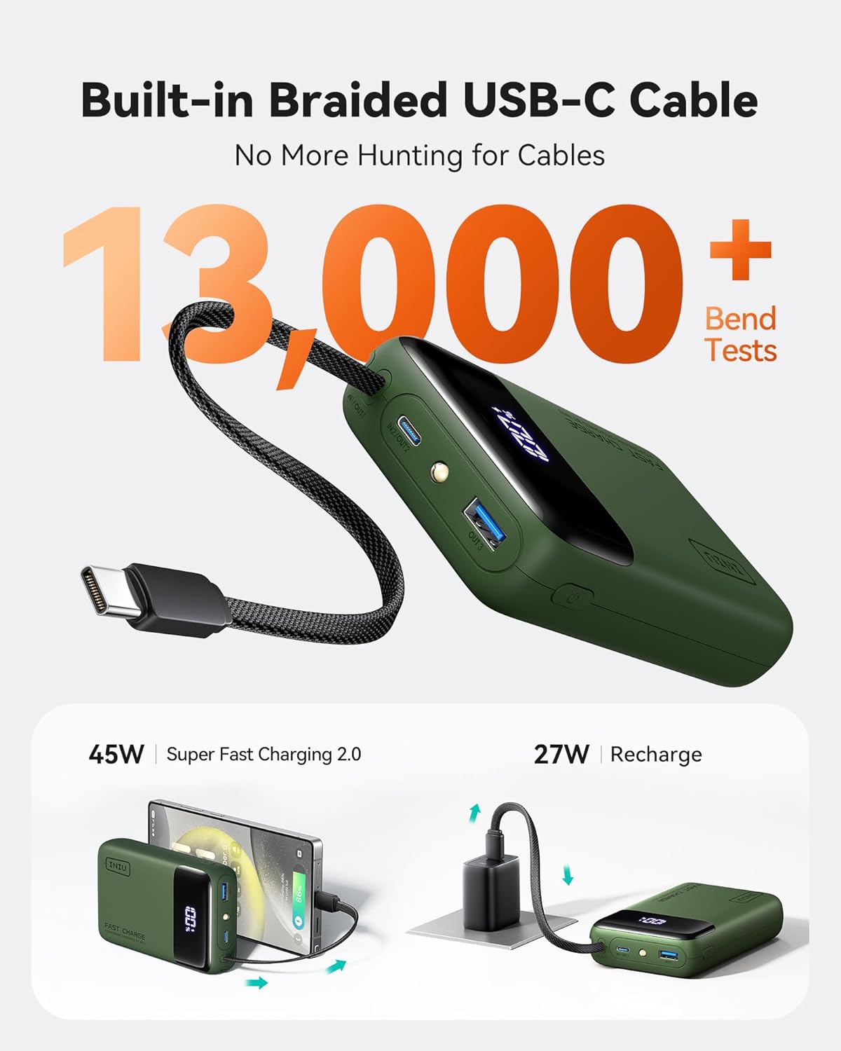 INIU - Banco de energía de 20000 mAh, pequeño cargador portátil de...