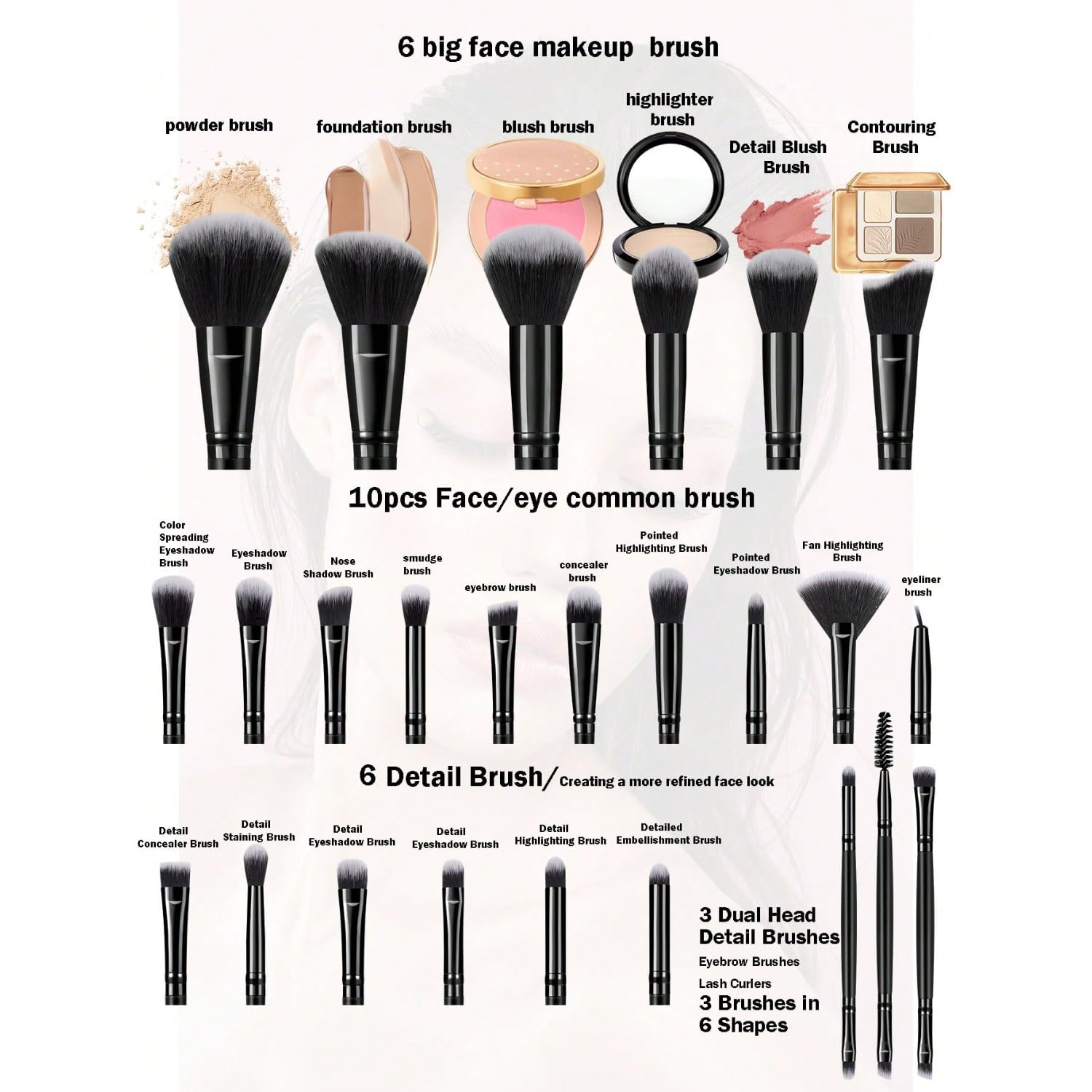 HGHDBT Juego de brochas de maquillaje negro de 36 piezas Kit de maq...