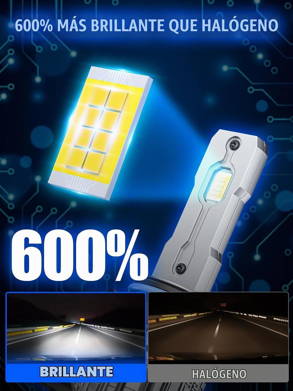 FTEVAR Bombillas LED 9006\/HB4, Bombilla de Luces Antiniebla 9006,...