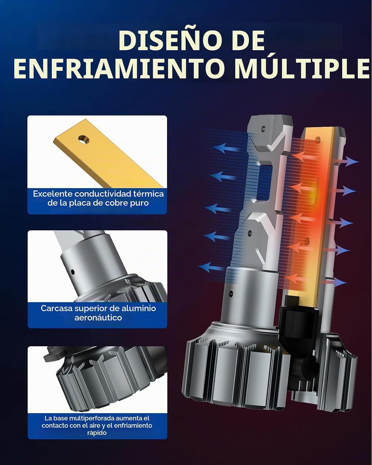 Laxmas 2025 Super Brightness 9005 H11 Bombilla Combo, 56,000 lm de...