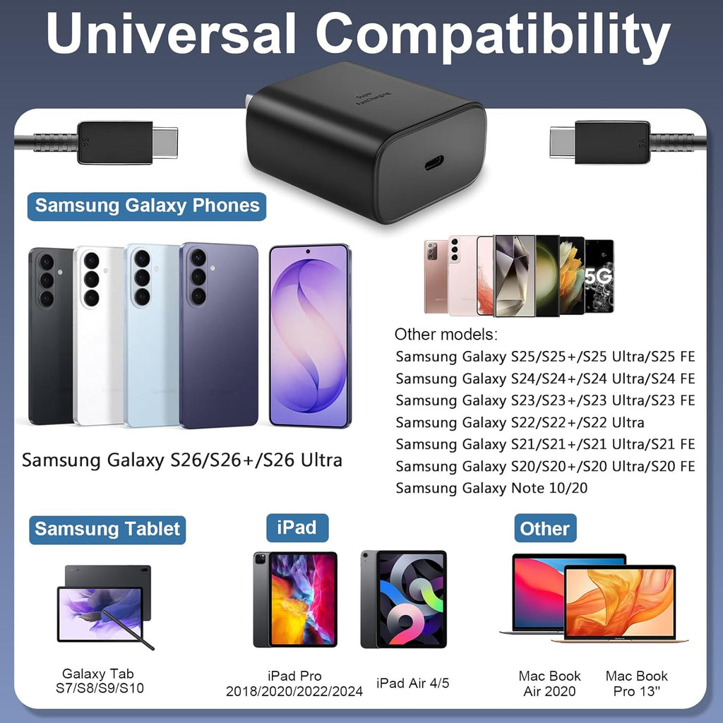 Cargador súper rápido de 45 W, cable de carga USB tipo C de 6.6 pie...