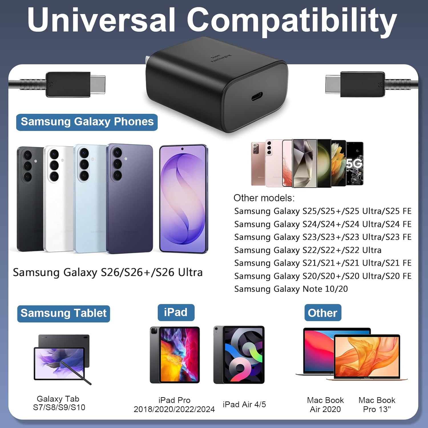 Cargador súper rápido de 45 W, cable de carga USB tipo C de 6.6 pie...