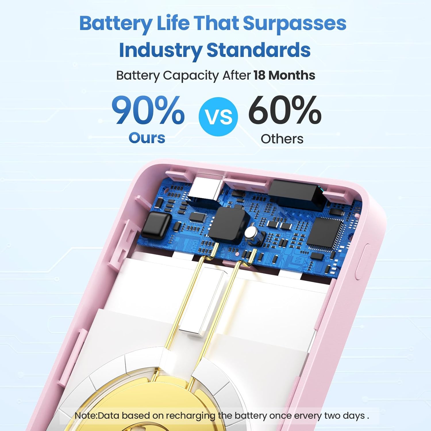 Cargador portátil magnético de 10800mAh para paquete de batería Mag...