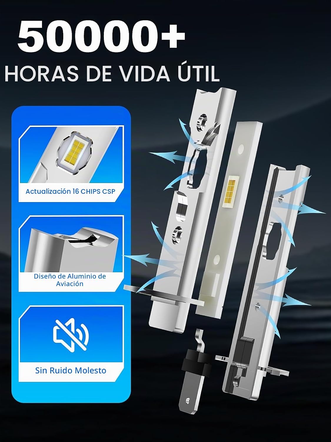 rimthin Bombillas antiniebla H1, 32,000 lm 6000 K súper brillo, tam...