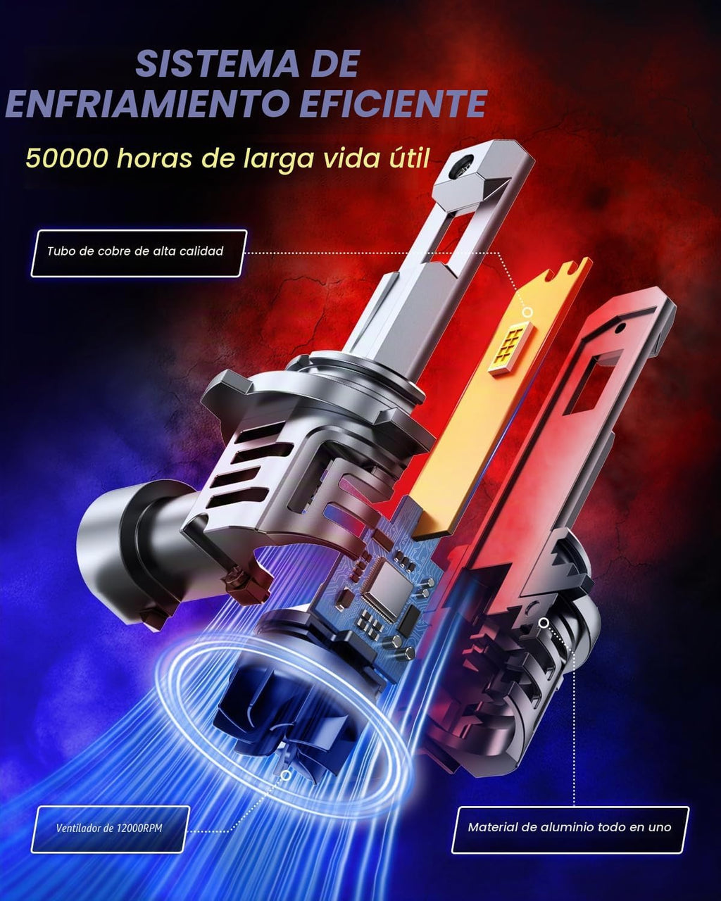 AUTOONE Bombilla 9005, 9 veces más brillante 36000LM 9005 HB3, inst...
