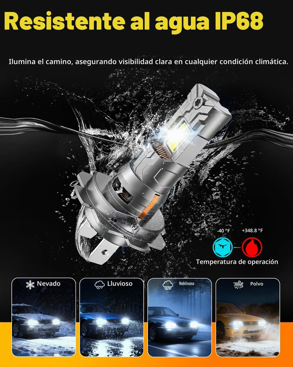 FORENNER Bombilla H7 mejorada 2026, 40000 lm, 900% más brillante, 6...