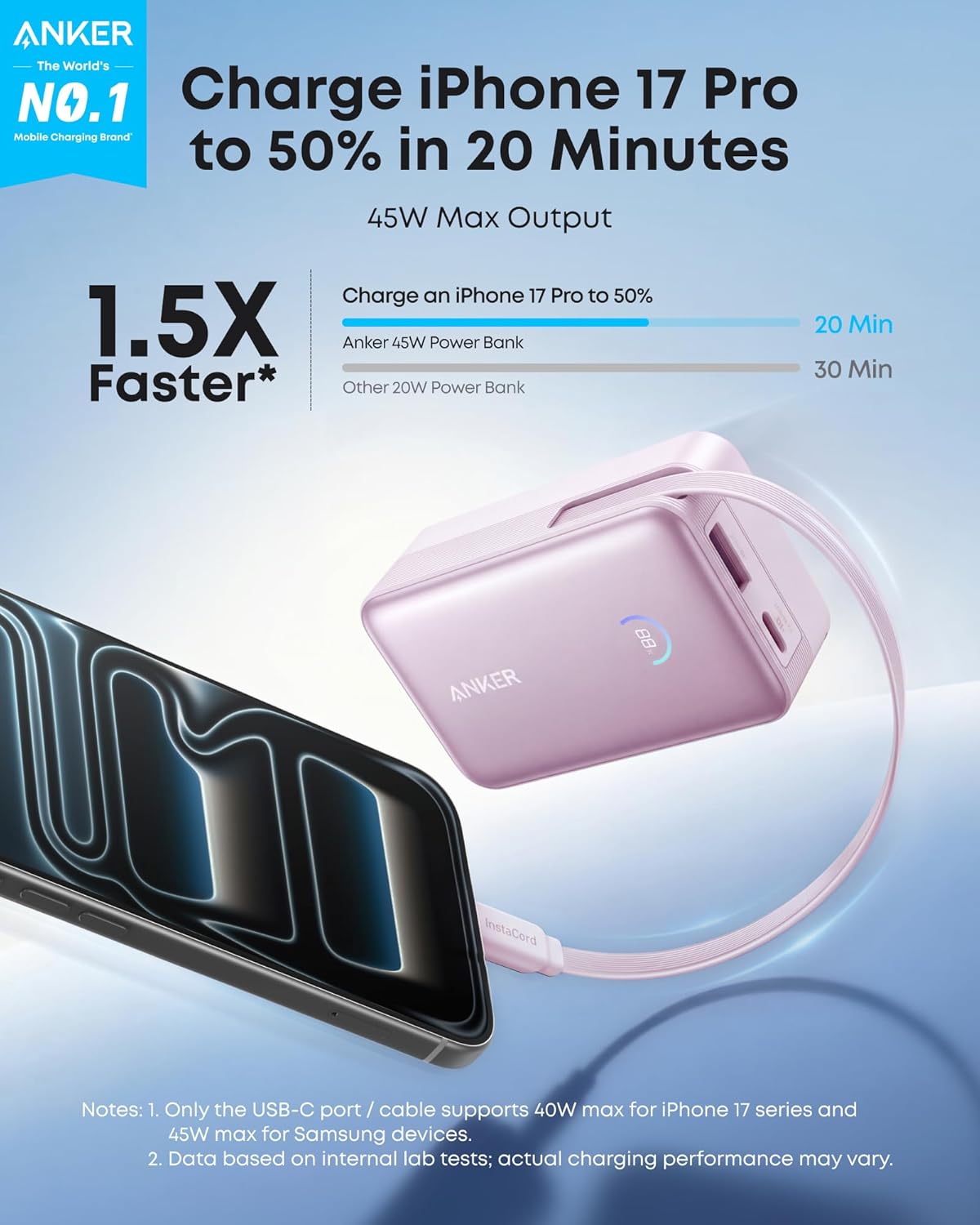 Anker Cargador portátil nano, 45 W 10000 mAh con cable retráctil de...