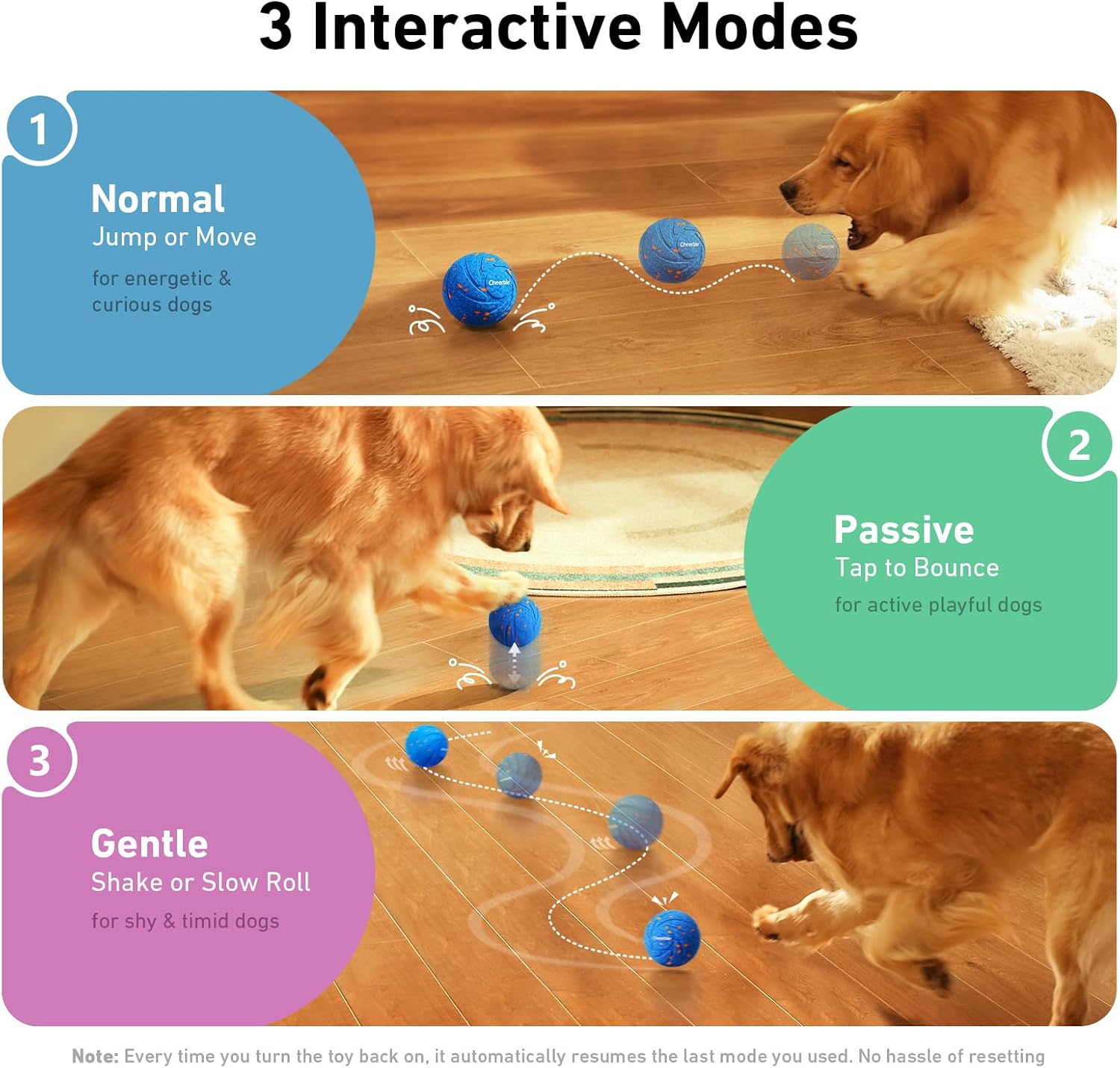 Cheerble Juguete interactivo inteligente para perros, Wicked Ball A...
