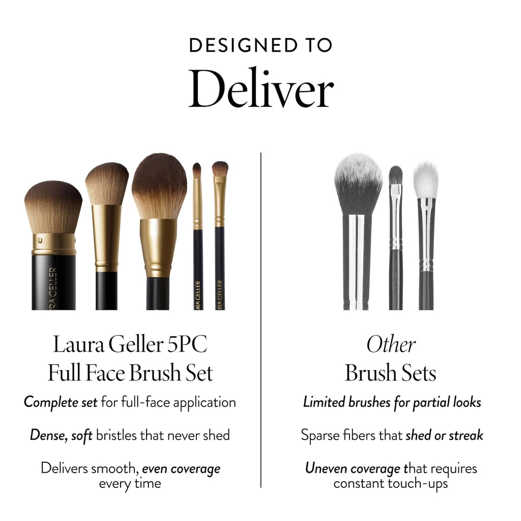 LAURA GELLER NEW YORK Pinceles de maquillaje profesional cosmético...
