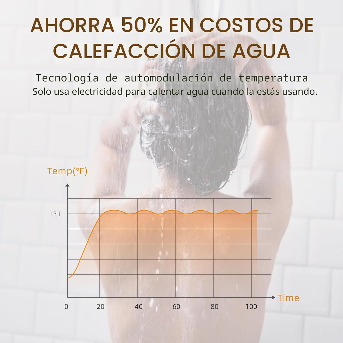 WINTEMP 27kW calentador de agua eléctrico sin tanque 240V ETL certi...