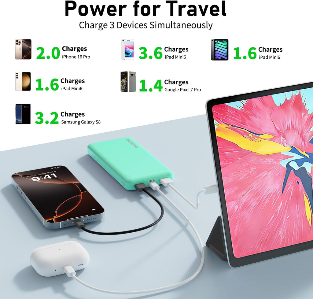 Evopow Paquete de 2 cargadores portátiles, banco de energía más del...