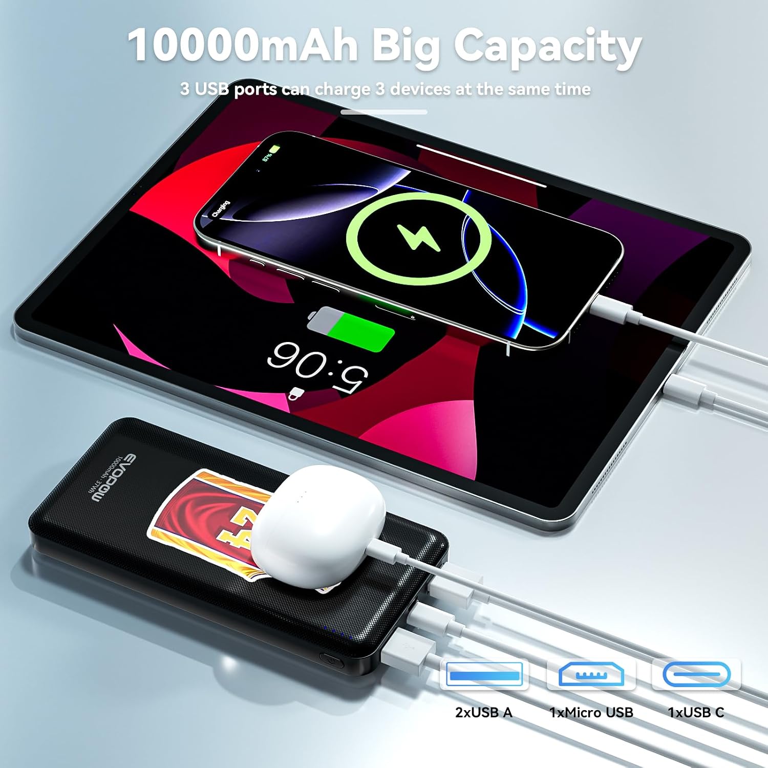 Paquete de 2 cargadores portátiles de batería de 10000 mAh, batería...